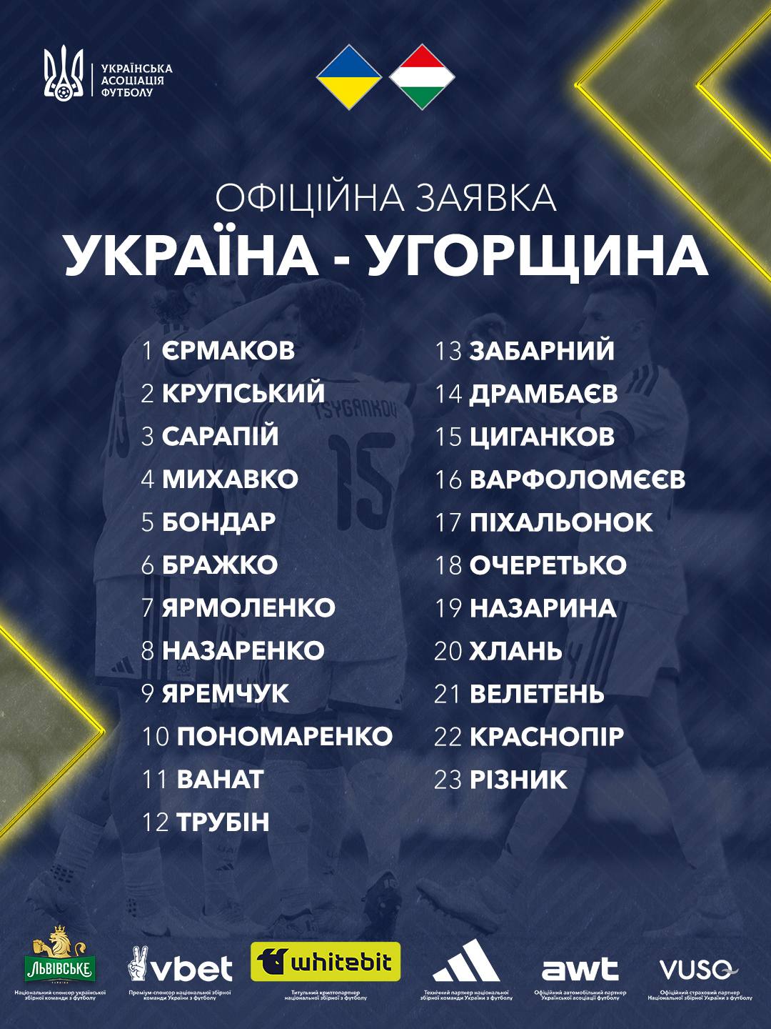 Украина объявила заявку на матч против Венгрии: кто сыграет за "сине-желтых"