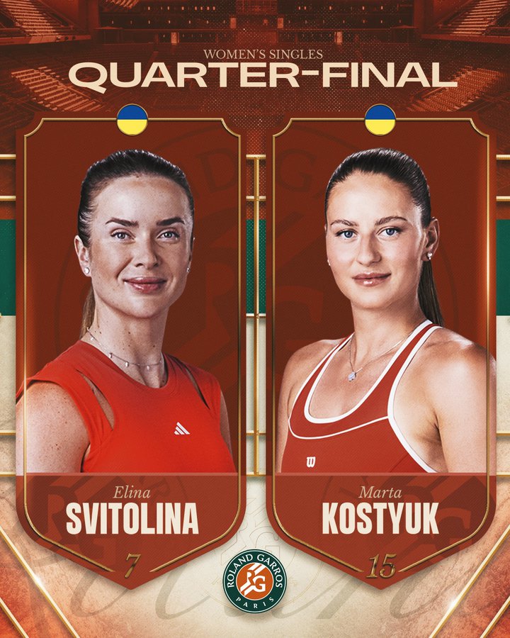 Камбек і Костюк: Світоліна здолала олімпійську чемпіонку та забезпечила українське дербі в Парижі