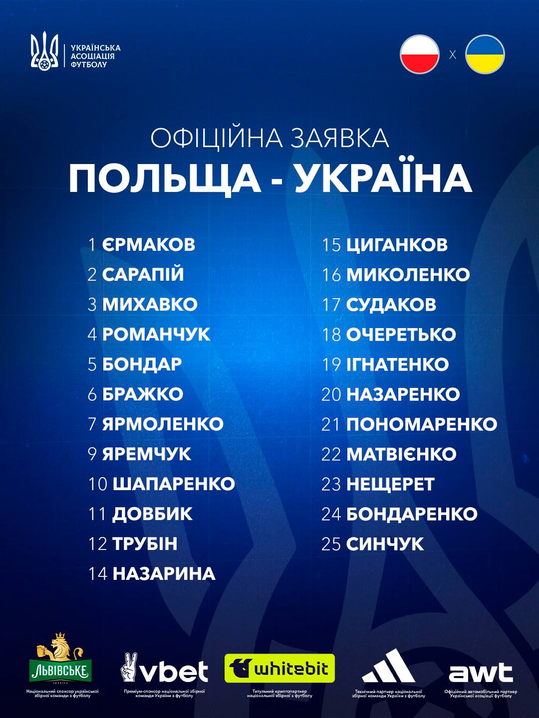 Сюрпризы от Мальдеры: неожиданная заявка Украины на матч с Польшей и где смотреть игру сегодня