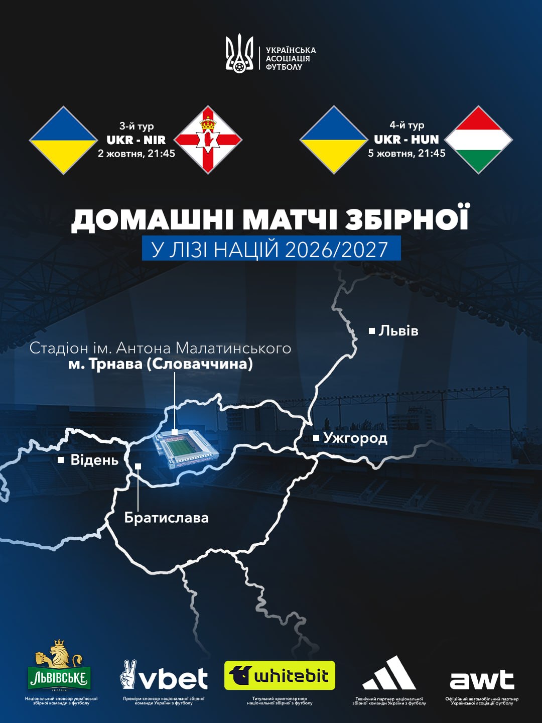 Сборная Украины определилась с местом проведения матчей Лиги наций