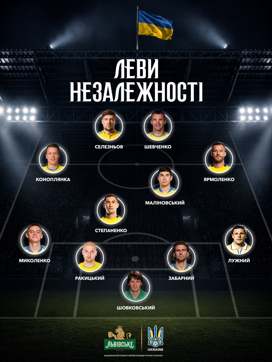 З Шевченком, але без Реброва: УАФ оприлюднила символічну збірну України часів Незалежності
