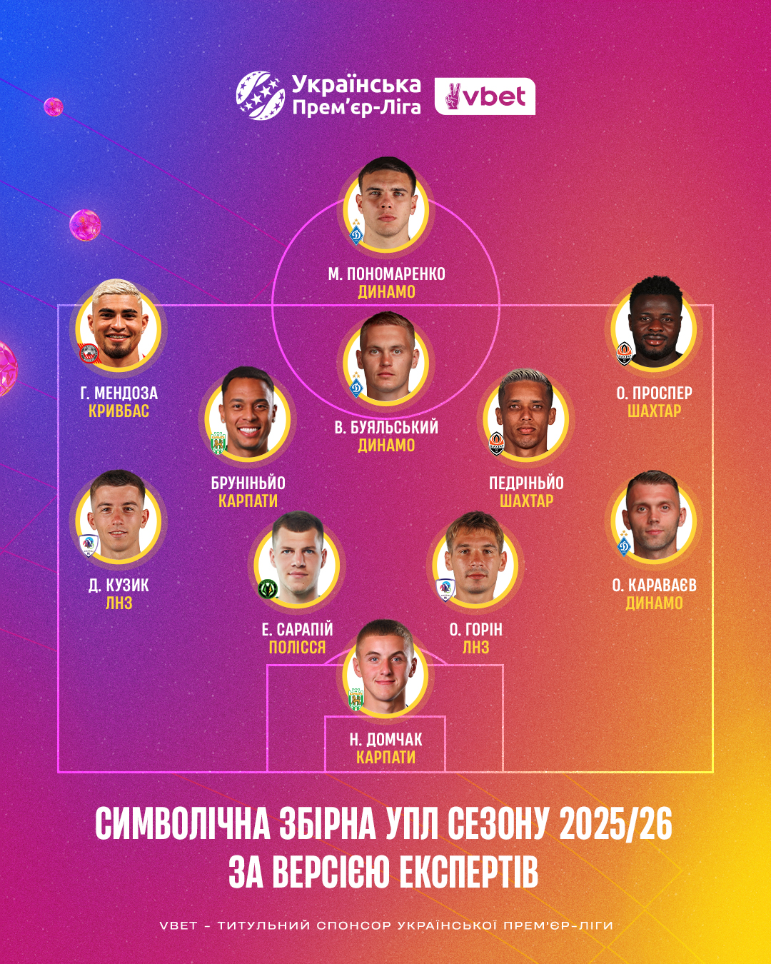 "Динамо" лучше "Шахтера": УПЛ объявила символическую сборную сезона-2025/26